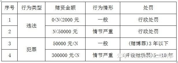 被平台黑了不给提款怎么办_出黑提款的成功率_黑平台提现技巧