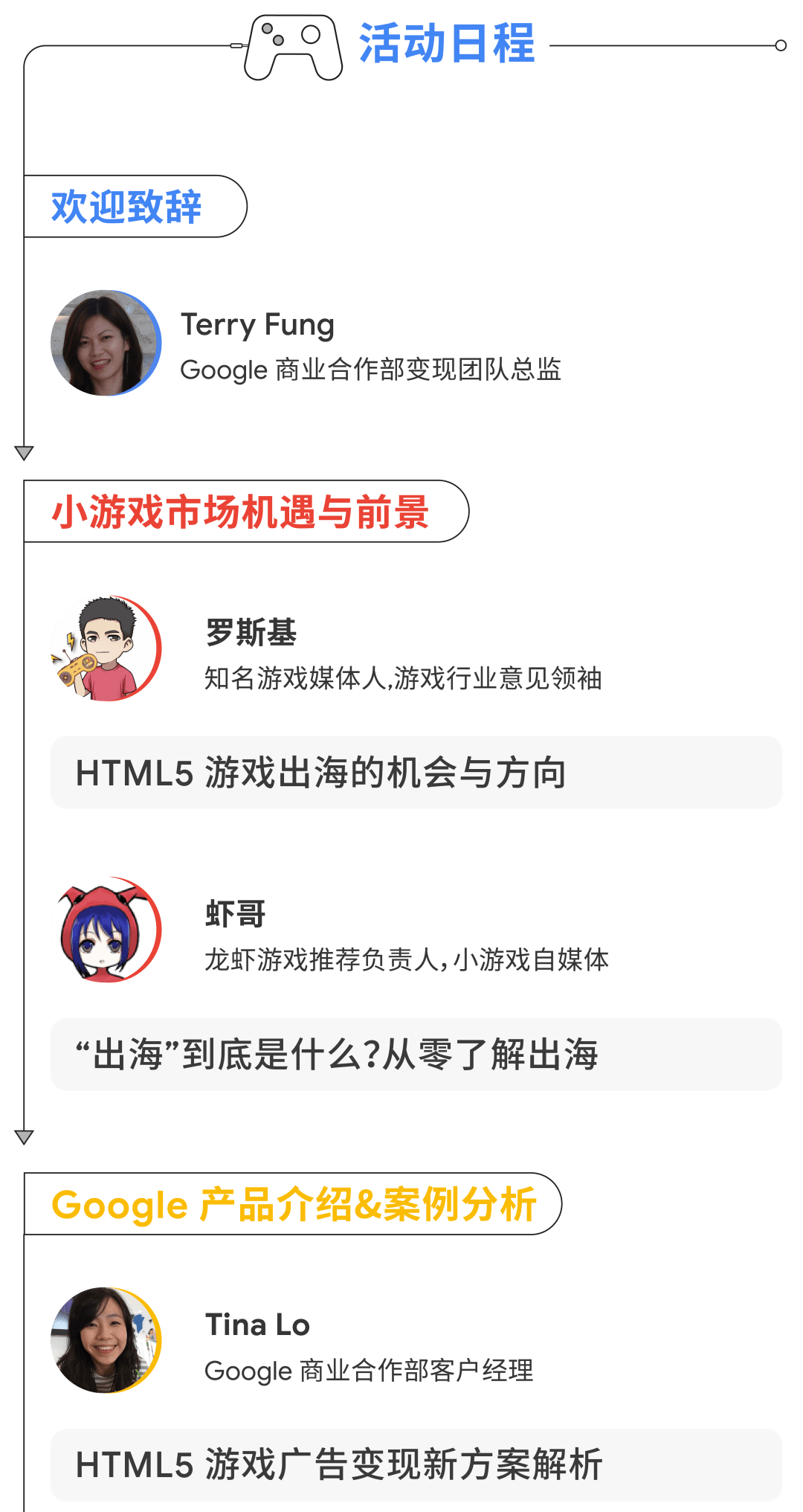 中国|小游戏大市场，运用新思维抓住 HTML5 游戏出海变现新机