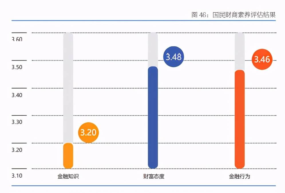 2021年吴江桃源gdp_重要信号 一波 降价潮 或将来临(3)