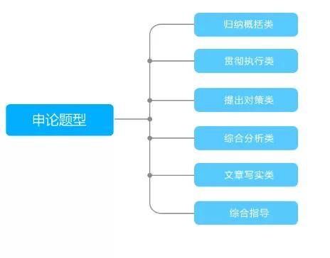 挑战杯时间流程 bddcfeb99d1e4a9a9d983a01ab29fce7.jpeg