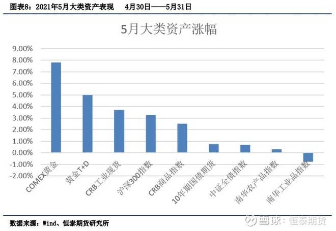 2021gdp祁东与祁阳_今日廊坊丨廊坊18个村最新工程公告