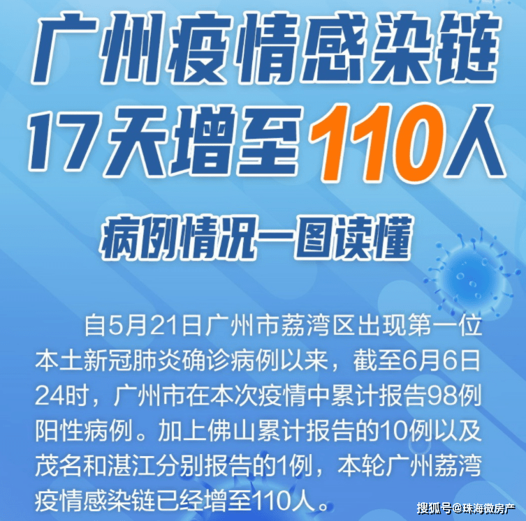 包含广州佛山最新疫情消息今天新增的词条