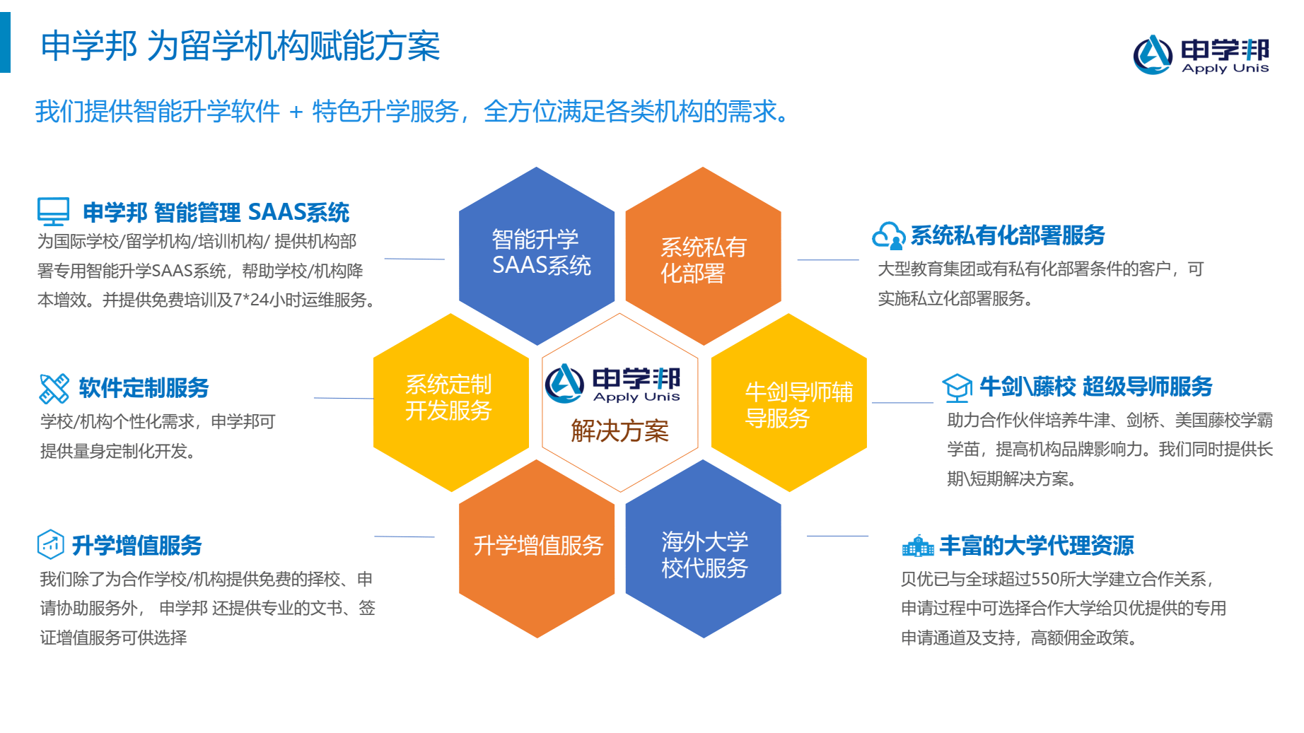 信息化应用能不能带来gdp_治堵 城市规划 杭州这个最强大脑眼观六路 全年无休(3)