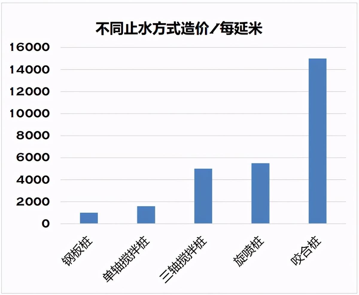 gdp与gnp的区别简答题_GDP与GNP的区别(3)