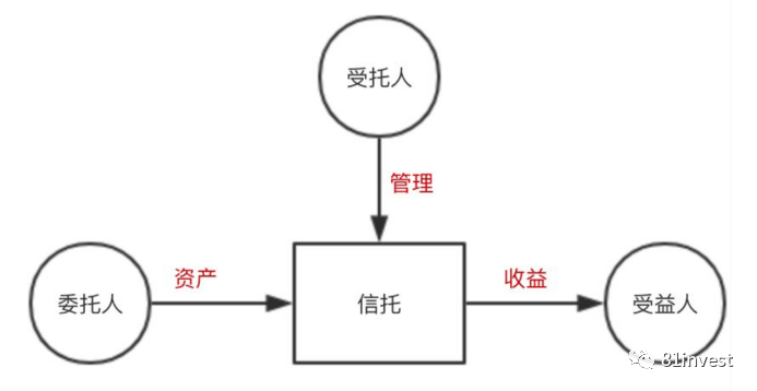 高净值人群最多的国家 4de1fa3fef2649cda0fd1be0b6ae4718.png
