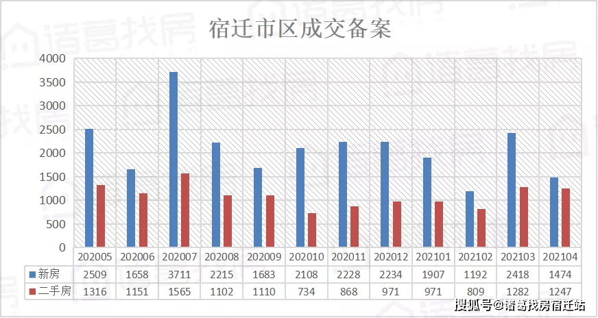 宿迁泗洪2021年gdp_2021江苏省泗洪经济开发区招商项目全曝光(2)