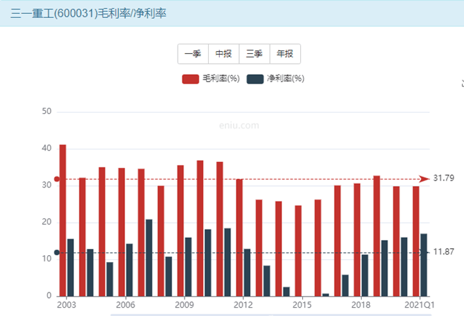 石家庄2021gdp为什么倒退了_2021年一季度GDP 石家庄PK唐山,石家庄 更胜一筹(2)