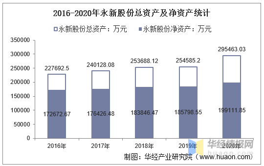 江西永新gdp2020_最新 吉安14个县 市 区 2020年1 2月的GDP经济排行榜正式出炉 第一名竟然是它