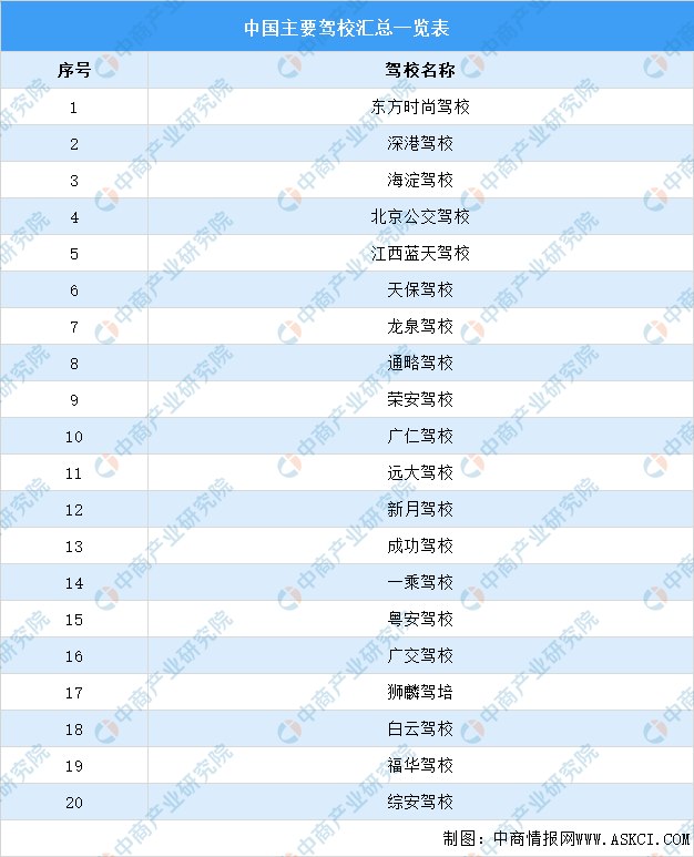 2021上半年江西省省市gdp_江西新余的2019年上半年GDP出炉,省内可排名第几(2)