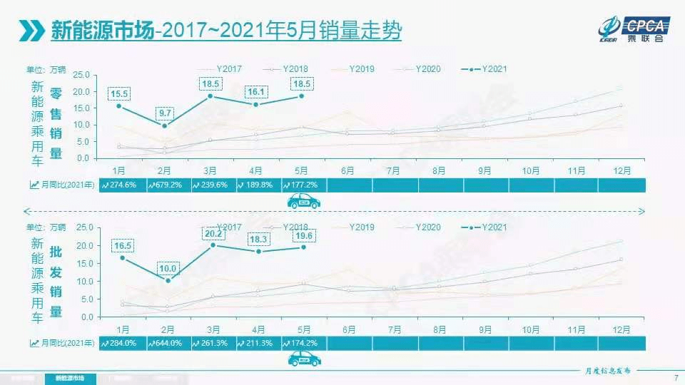 丹北镇2021年gdp_西安,登榜多项全国前十(3)