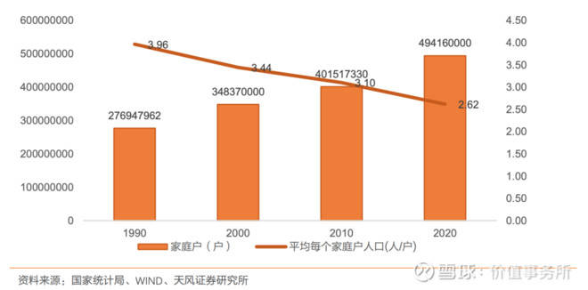 人口问题产生的原因_下图是某地人口年龄金字塔图 造成该地人口年龄金字塔出