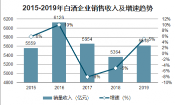 2021西北gdp前十_2021年一季度GDP前十强,都是哪些国家呢,他们的排名有变化吗(2)