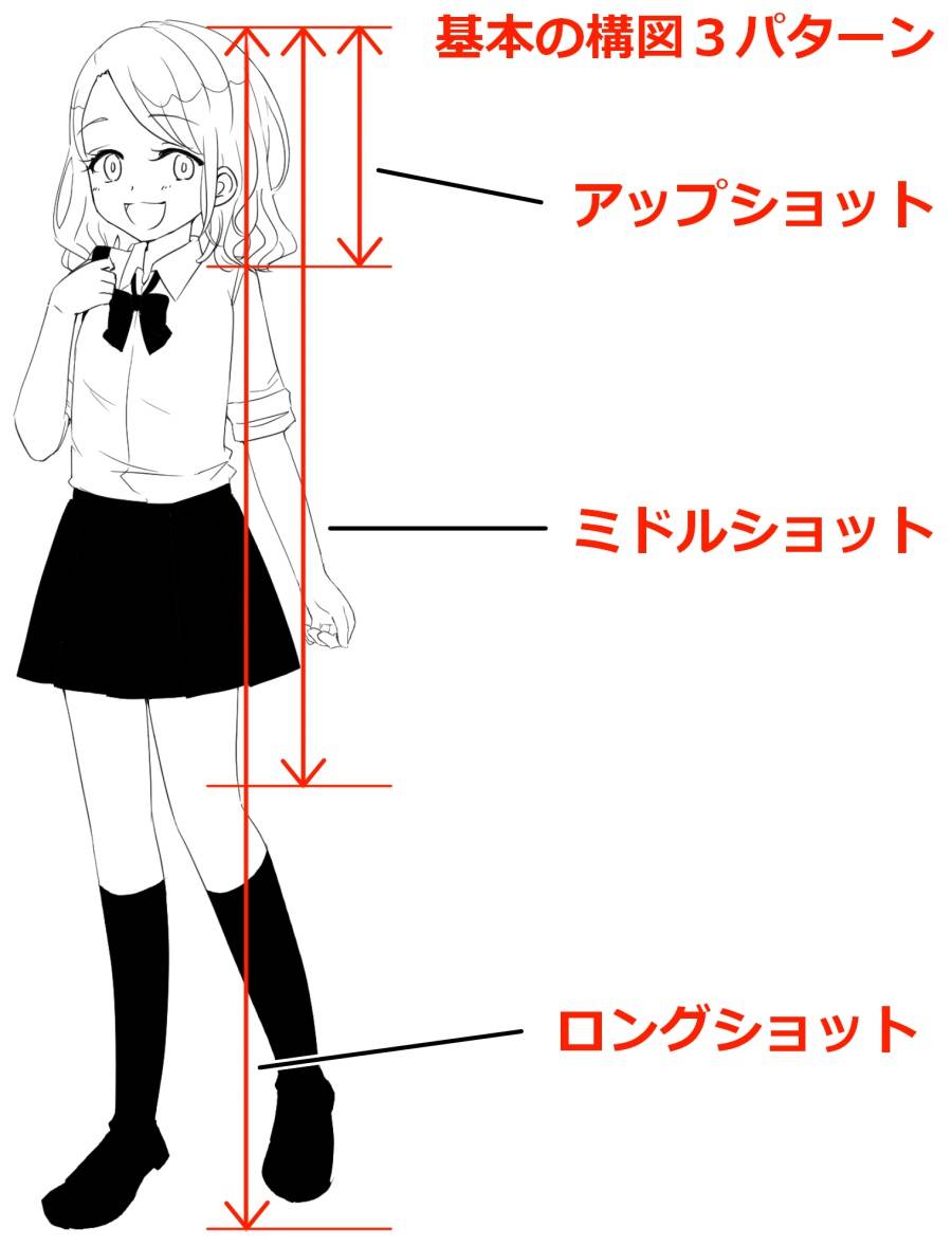 漫画如何布局构图 漫画常用的构图要点你都知道吗 角色