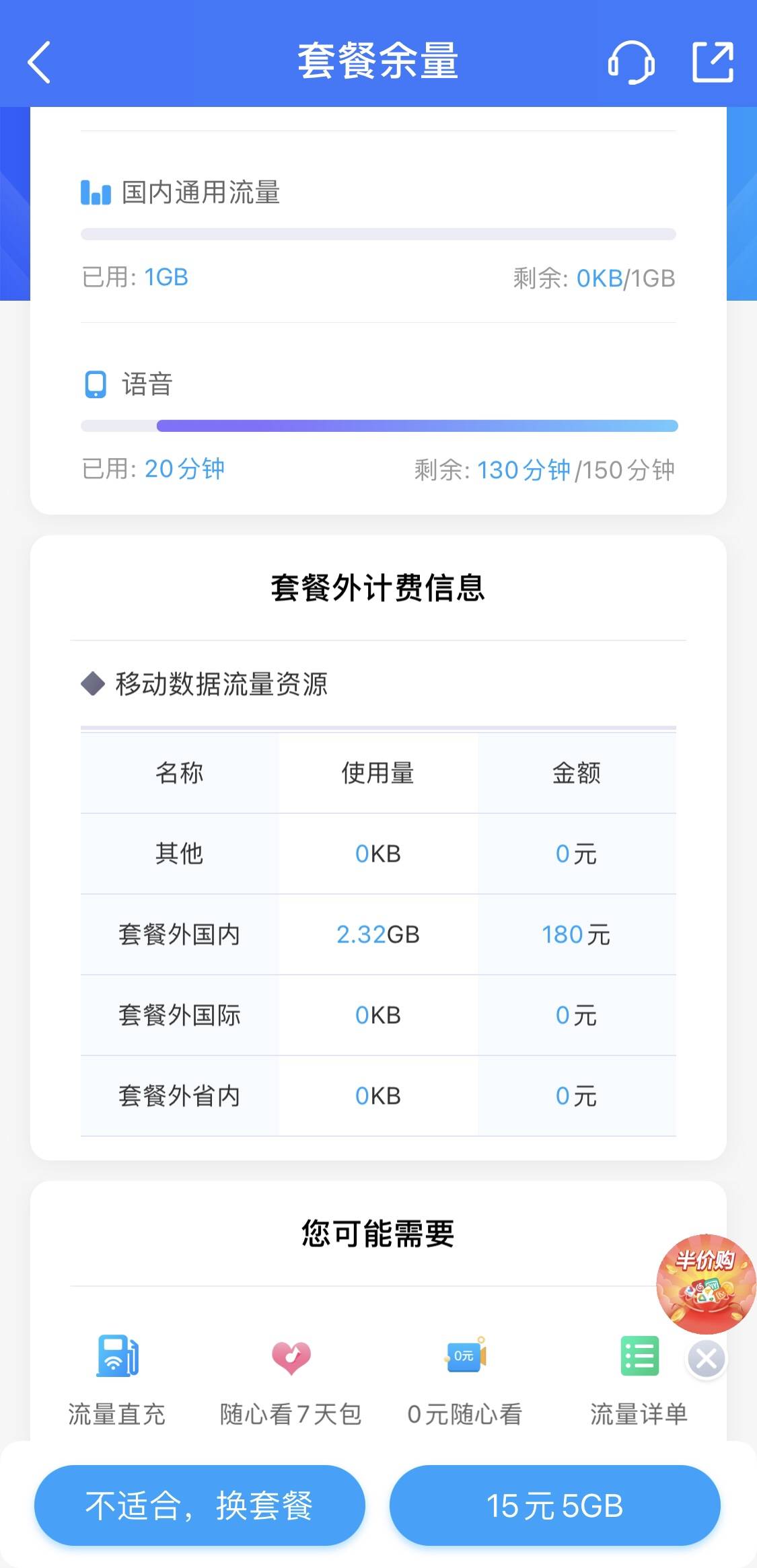 用户|流量套餐？流量套路？漫游费这是借尸还魂了？
