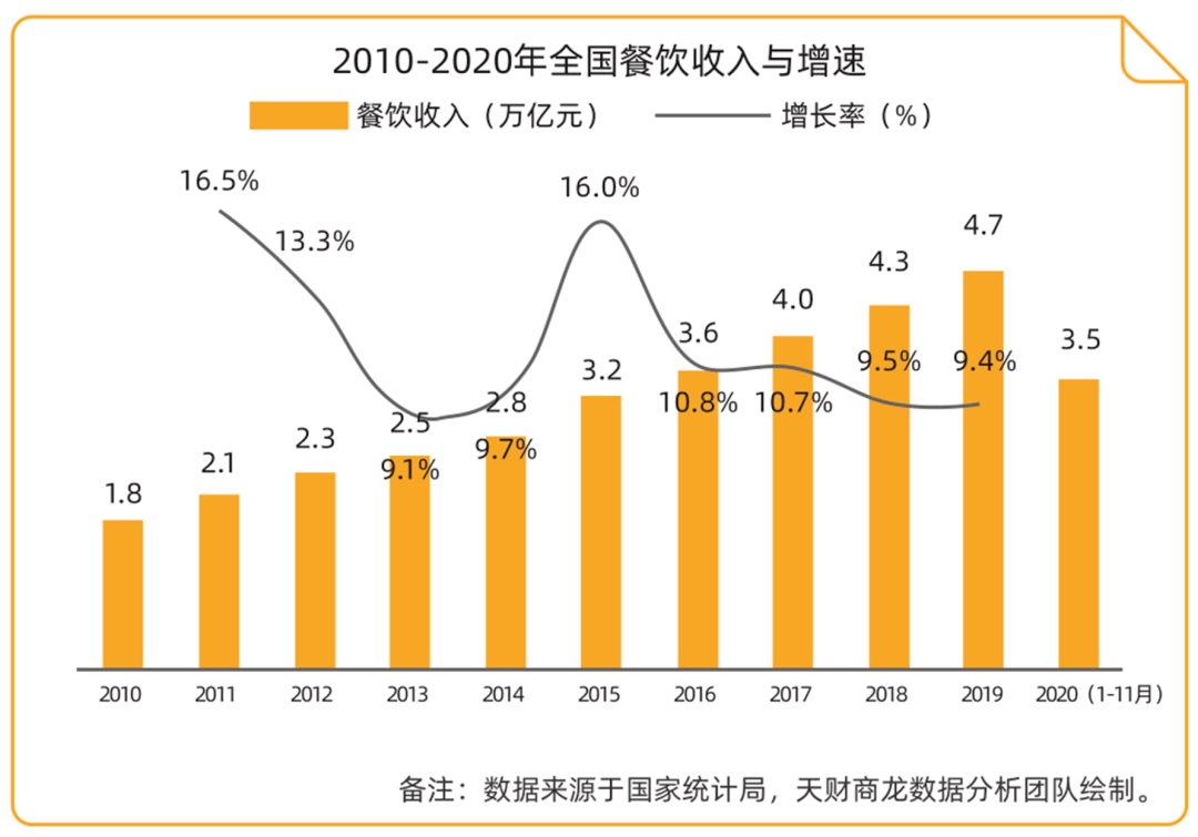 中国多少亿人口2020_2020中国人口日 人口数字对学前教育行业意味着什么(3)