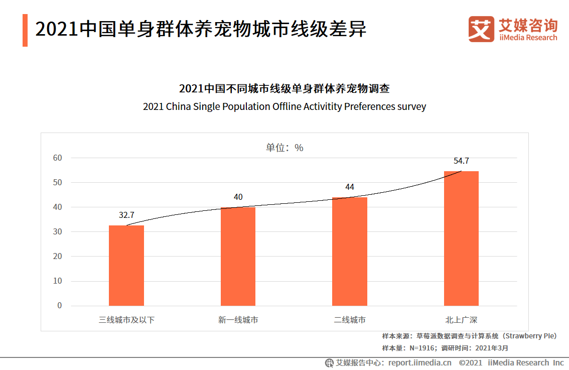 中国2021到2021GDP走势图_2021年,我国GDP预计达到多少呢 与哪一年的美国,最为接近呢