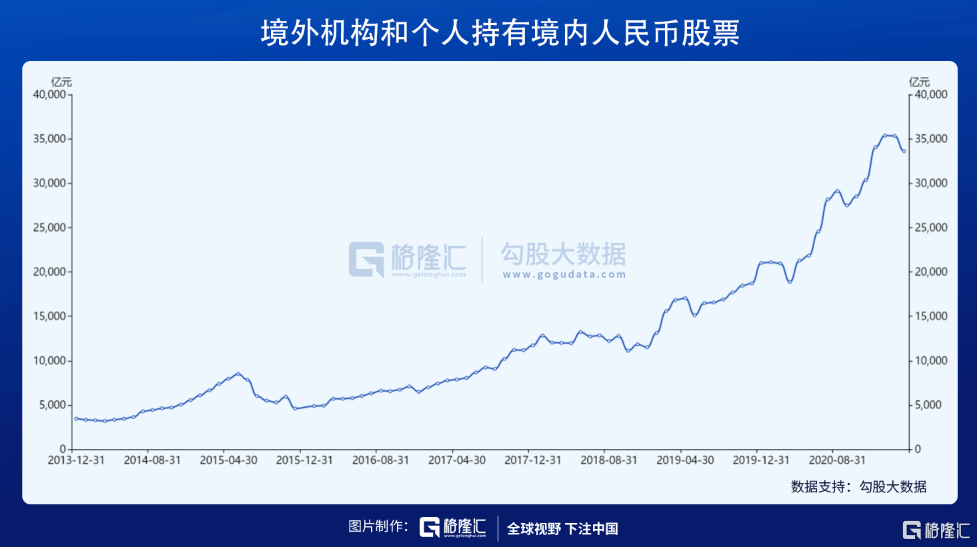 2021瑞安今年的gdp是多少_2021年一季度GDP前十强,都是哪些国家呢,他们的排名有变化吗(2)