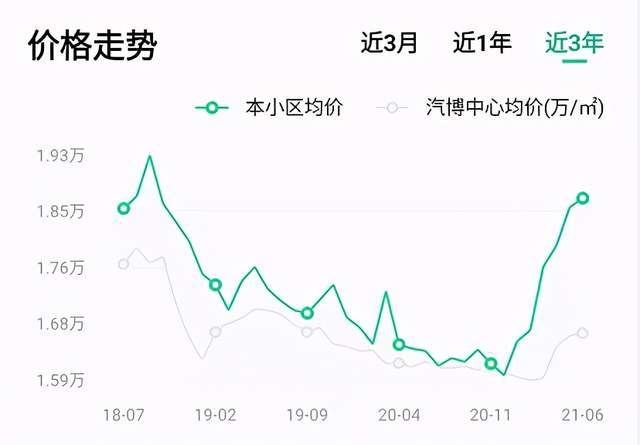 重庆主城区和周边县gdp占比_重庆38个区县最新GDP排行榜出炉,第一竟然是它 快来看看你家乡排第几(3)