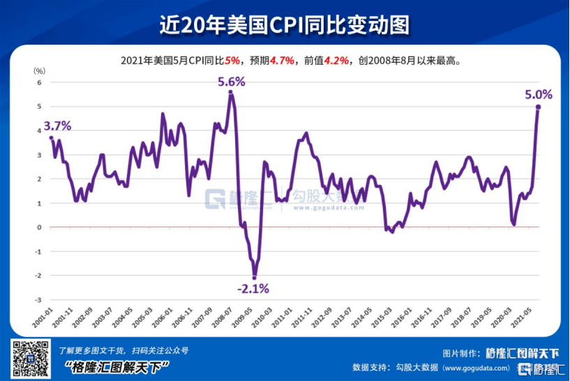 2021瑞安今年的gdp是多少_2021年一季度GDP前十强,都是哪些国家呢,他们的排名有变化吗(2)