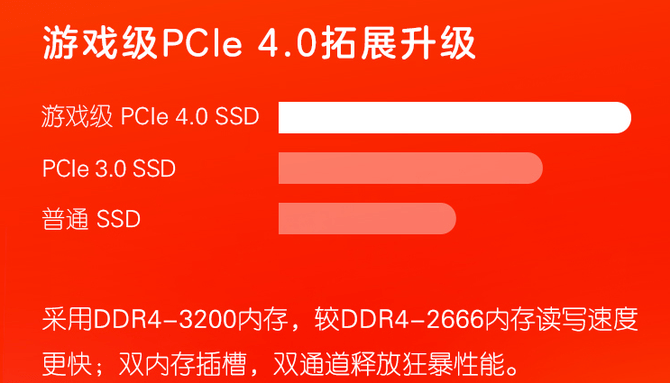 精灵|11代酷睿+RTX30显卡 资深玩家选暗影精灵7畅玩3A大作