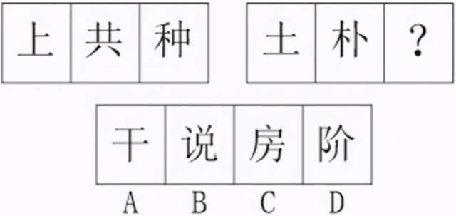 图形推理之汉字中的多样考点 汉字中的 数 考点 横线