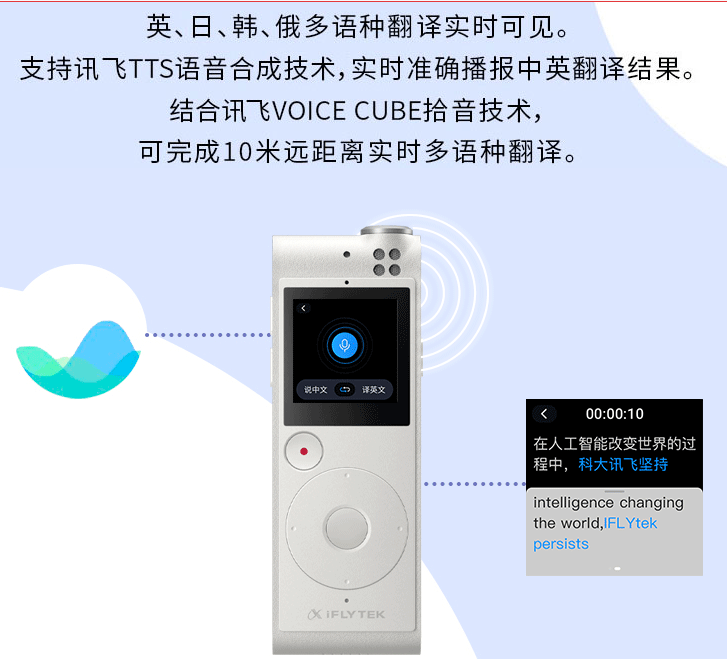 讯飞录音笔sr101工作效率 e80671fbc39947769e9ece13207539d2.png