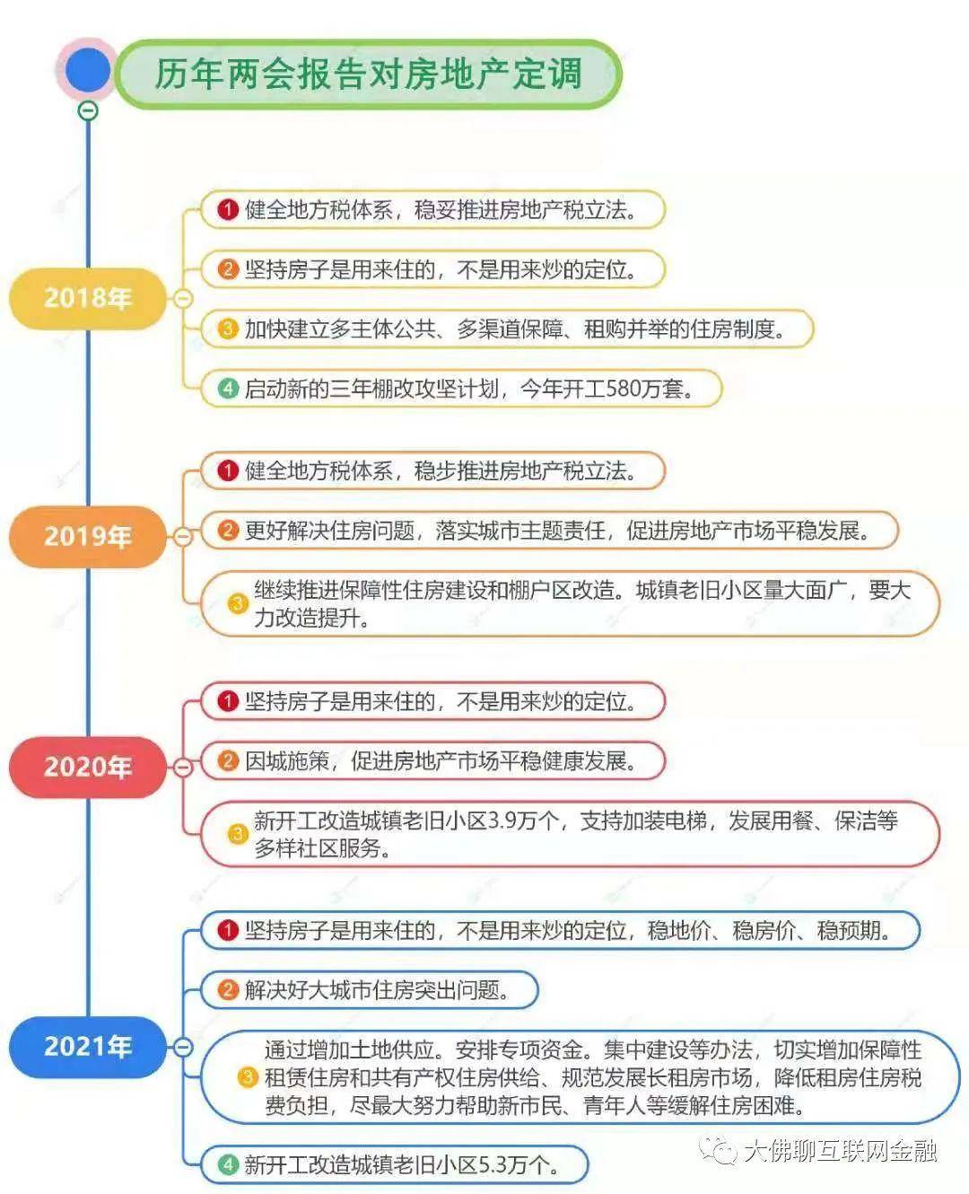 gdp税收政府购买_赵鑫胜利 8.29午评GDP来袭黄金迎大行情 跟上操作等翻仓(2)