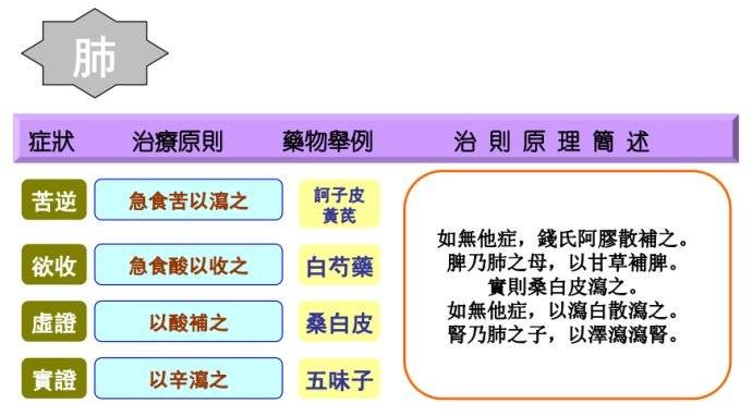 点子|如何提升孩子这3个维度的能力呢？阅读很重要，你家孩子读到“点子上”了吗？