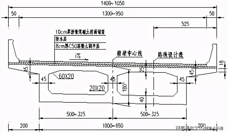 高铁箱梁尺寸图片