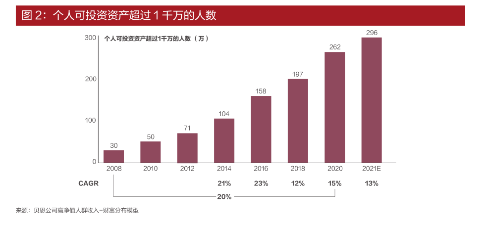 外媒双标报道中国gdp_中国GDP可信度遭疑 增速真的已低于3 吗(2)