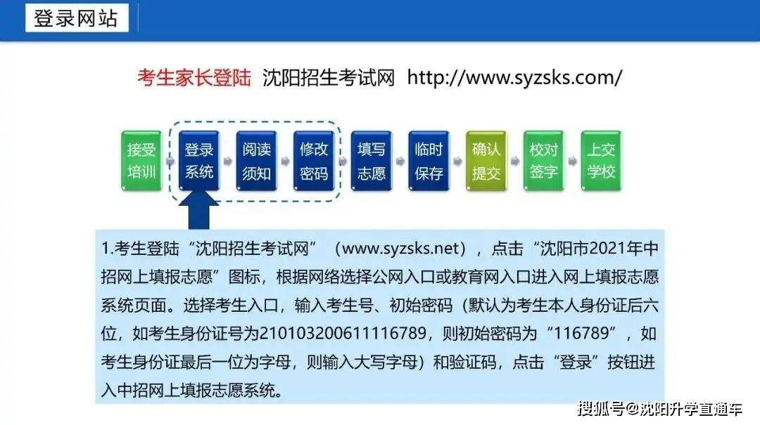 沈阳招聘信息网_沈阳招聘网 沈阳人才网 沈阳招聘信息 智联招聘(3)