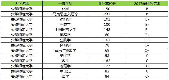 一所大学能贡献多少gdp_一张照片480万 脑残粉给国家贡献了多少GDP