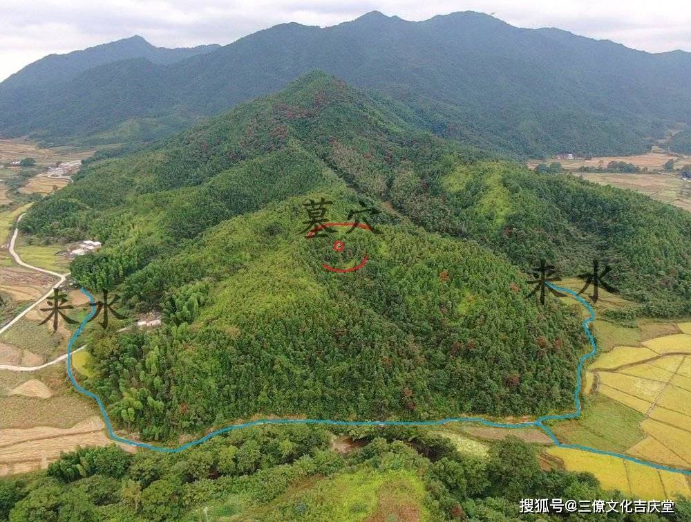 论堪舆中龙脉的长短真龙结穴是否与龙脉的长短有关