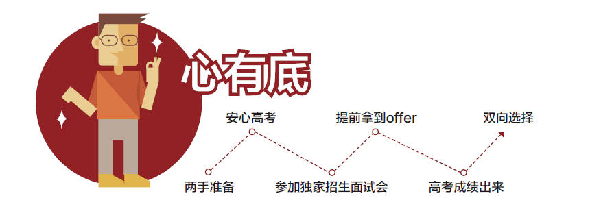 比武排行榜_全新比武排行榜剑灵天下高手任你来围观