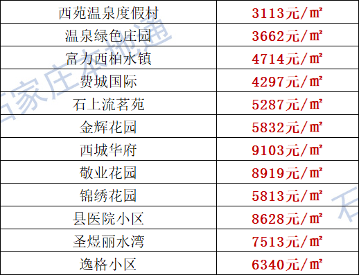 睢宁县2021gdp预估_江苏省 十四五 新型城镇化规划发布(2)