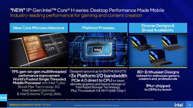 系列|游戏神器 + 生产力狂魔！这些 11 代酷睿游戏本让你嗨翻天