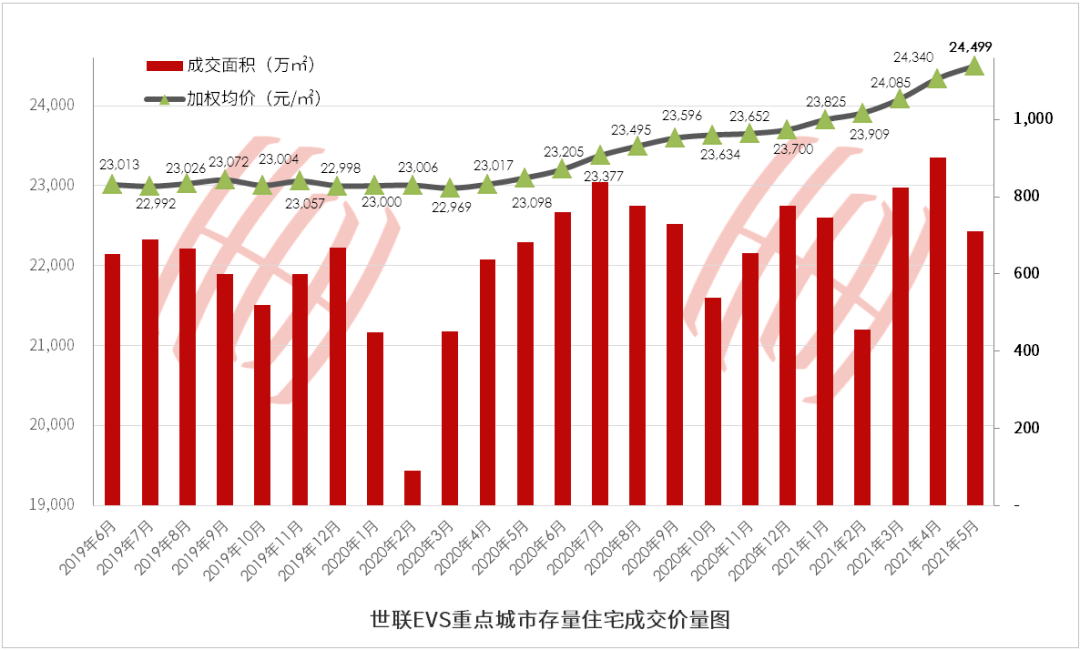 2021年百色市gdp为什么下降_2017年河南各市GDP排行榜 郑州总量第一 11城增速下降 附榜单(2)