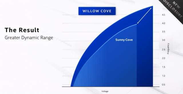 系列|游戏神器 + 生产力狂魔！这些 11 代酷睿游戏本让你嗨翻天