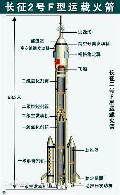 神舟12号发射成功 6 5小时后与空间站交会对接 为何这么快 奇蔻资讯站