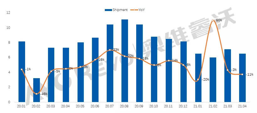 中国港口运输GDP_图片,海量精选高清图片库 广东省佛山禅城区起航货运代理公司(2)