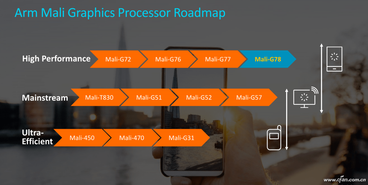 i7cpu性能排行_高性能笔记本电脑排行榜(2019最新推荐)(2)