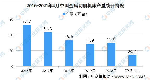 2021浙江gdp为什么那么高_黑龙江哈尔滨与浙江金华的2021年一季度GDP谁更高(3)