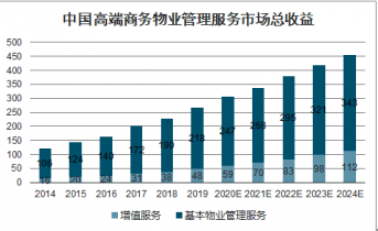 河西区人口服务管理中心办公时间_天津居住证办理地点 河西区人口服务管理中(2)