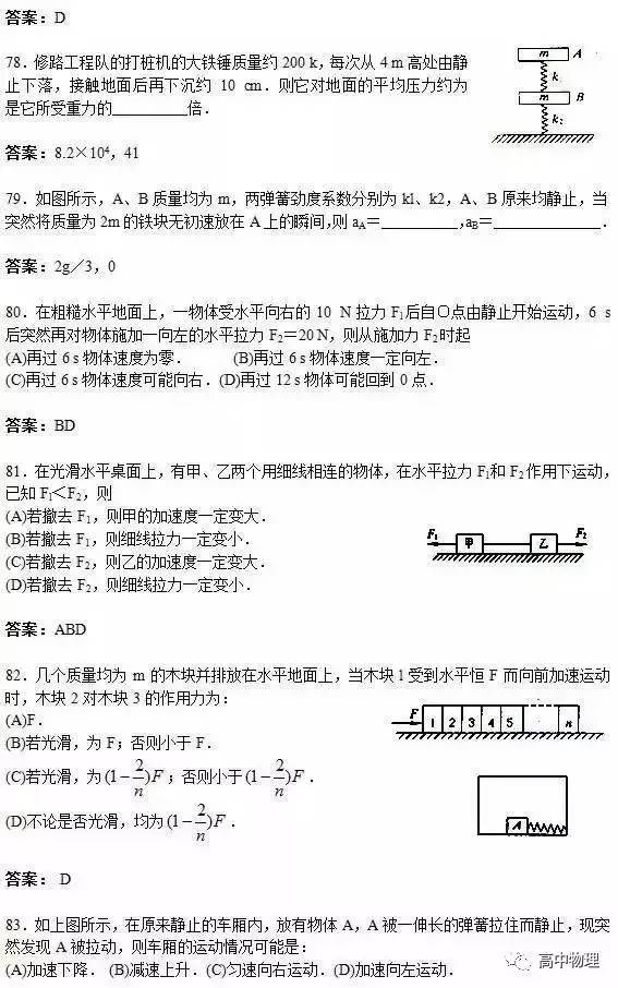 鬼才物理老师精心整理:这150道高中物理易错题 答案!绝不能错过