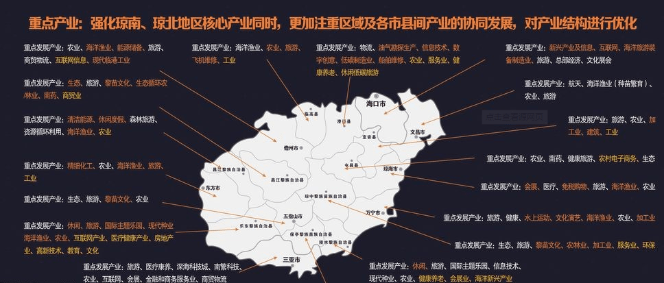 乌海市海南区2020年上半年gdp_内蒙古呼和浩特与海南海口的2020上半年GDP出炉,两者排名怎样(3)