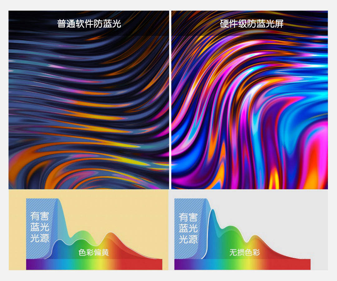 处理|搭载11代CPU+RTX 3060显卡，戴尔史上最强创作本XPS17 9710强悍来袭