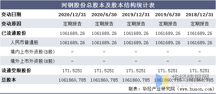 唐山公司排名_唐山咨询公司(2)