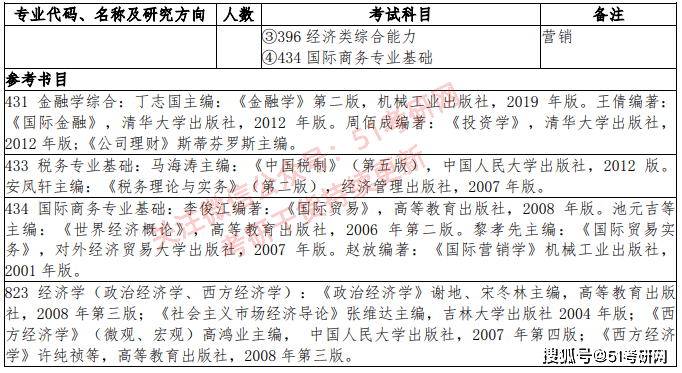 5cde6a88698143d38e897abee143e69e.png