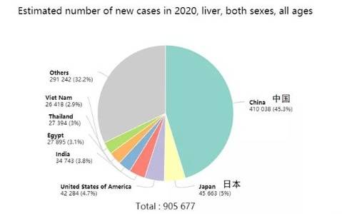 为什么山西人口那么少_原来,有这么多以 大 字开头的县,看看你知道哪几个