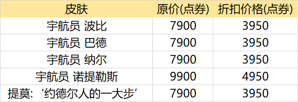 主题|庆神舟十二号发射圆满成功！LOL推出“星辰大海”活动